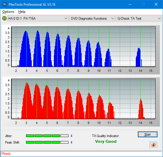 Pioneer BDR-XS06 / XS06T / XS06JL-ta-test-inner-zone-layer-0-_4x_px-716a.png