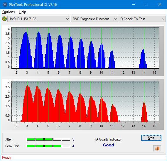 Pioneer BDR-XS06 / XS06T / XS06JL-ta-test-inner-zone-layer-0-_6x_px-716a.png