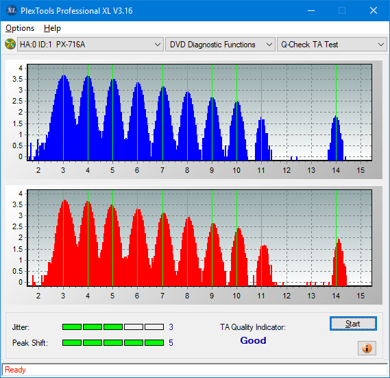 Pioneer BDR-XS06 / XS06T / XS06JL-ta-test-outer-zone-layer-1-_6x_px-716a.png