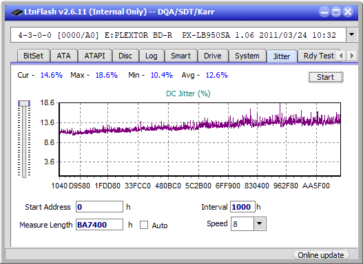 LG  BU40N \ BU50N Ultra HD Blu-ray-jitter_2x_opcon_px-lb950sa.png