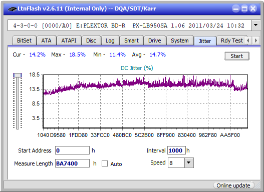 LG  BU40N \ BU50N Ultra HD Blu-ray-jitter_4x_opcon_px-lb950sa.png