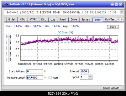 LG  BU40N \ BU50N Ultra HD Blu-ray-jitter_4x_opcon_px-lb950sa.png