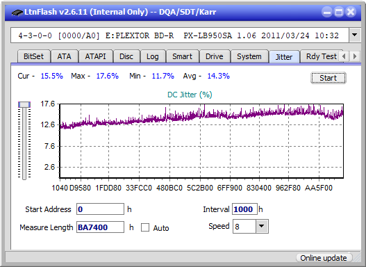 LG  BU40N \ BU50N Ultra HD Blu-ray-jitter_6x_opcon_px-lb950sa.png