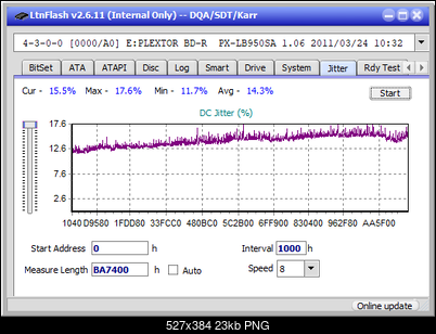 LG  BU40N \ BU50N Ultra HD Blu-ray-jitter_6x_opcon_px-lb950sa.png