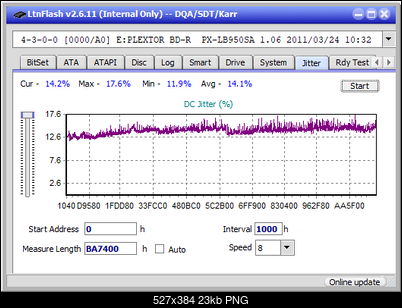 LG  BU40N \ BU50N Ultra HD Blu-ray-jitter_4x_opcoff_px-lb950sa.png