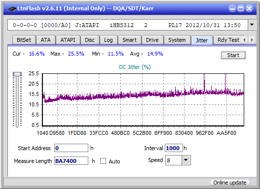 LG  BU40N \ BU50N Ultra HD Blu-ray-jitter_6x_opcoff_ihbs312.png