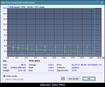 LG WH16NS60\LG BH16NS60 Ultra HD Blu-ray-createdisc_4x_opcon.png