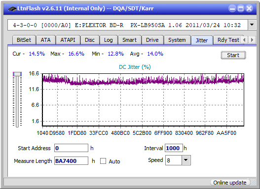 LG WH16NS60\LG BH16NS60 Ultra HD Blu-ray-jitter_4x_opcon_px-lb950sa.png