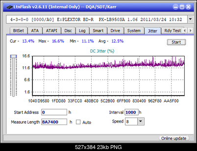 LG WH16NS60\LG BH16NS60 Ultra HD Blu-ray-jitter_6x_opcon_px-lb950sa.png