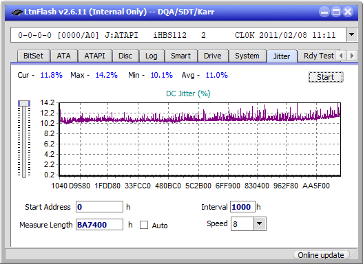 LG WH16NS60\LG BH16NS60 Ultra HD Blu-ray-jitter_8x_opcoff_ihbs112-gen1.png