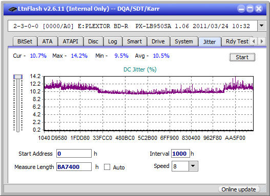 Pioneer BDR-XS06 / XS06T / XS06JL-jitter_4x_opcon_px-lb950sa.png