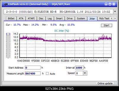 Pioneer BDR-XS06 / XS06T / XS06JL-jitter_4x_opcon_px-lb950sa.png