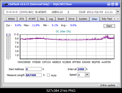 Pioneer BDR-XS06 / XS06T / XS06JL-jitter_4x_opcoff_ihbs112-gen1.png