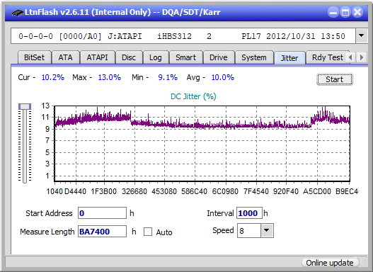 Pioneer BDR-XS06 / XS06T / XS06JL-jitter_4x_opcoff_ihbs312.png