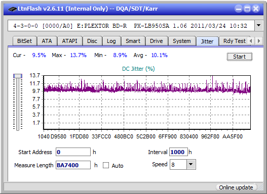 LG  BU40N \ BU50N Ultra HD Blu-ray-jitter_2x_opcon_px-lb950sa.png