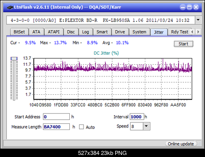 LG  BU40N \ BU50N Ultra HD Blu-ray-jitter_2x_opcon_px-lb950sa.png