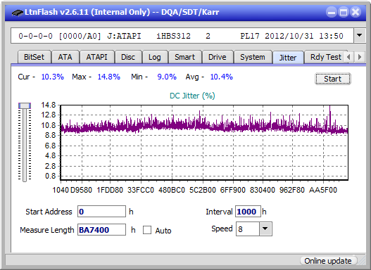 LG  BU40N \ BU50N Ultra HD Blu-ray-jitter_2x_opcoff_ihbs312.png