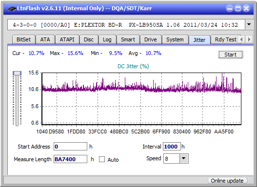 LG  BU40N \ BU50N Ultra HD Blu-ray-jitter_2x_opcoff_px-lb950sa.png