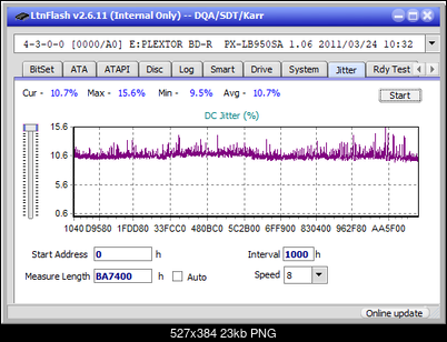 LG  BU40N \ BU50N Ultra HD Blu-ray-jitter_2x_opcoff_px-lb950sa.png