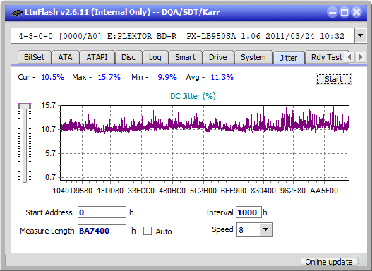 LG  BU40N \ BU50N Ultra HD Blu-ray-jitter_4x_opcoff_px-lb950sa.png