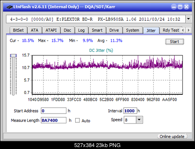 LG  BU40N \ BU50N Ultra HD Blu-ray-jitter_4x_opcoff_px-lb950sa.png