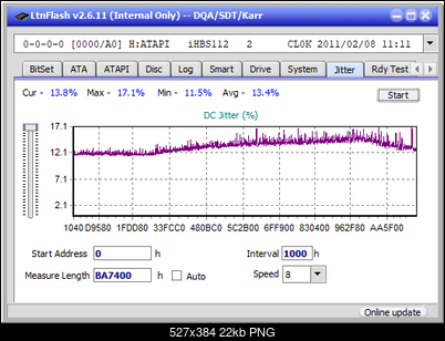 Pioneer BDR-XS06 / XS06T / XS06JL-jitter_2x_opcoff_ihbs112-gen1.png