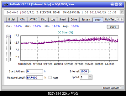Pioneer BDR-XS06 / XS06T / XS06JL-jitter_2x_opcoff_px-lb950sa.png