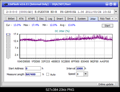 Pioneer BDR-XS06 / XS06T / XS06JL-jitter_4x_opcoff_px-lb950sa.png