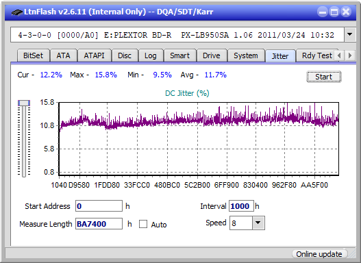 LG  BU40N \ BU50N Ultra HD Blu-ray-jitter_2x_opcon_px-lb950sa.png