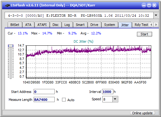 LG  BU40N \ BU50N Ultra HD Blu-ray-jitter_4x_opcon_px-lb950sa.png