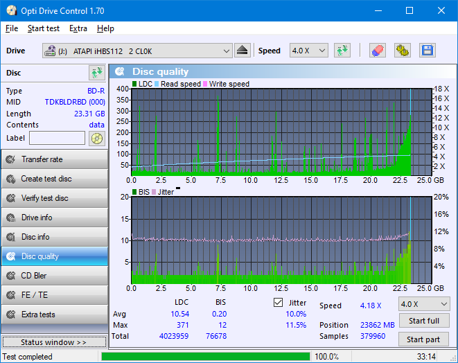 Pioneer BDR-209\S09 BD-R x16-dq_odc170_2x_opcon_ihbs112-gen1.png