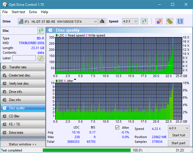 Pioneer BDR-209\S09 BD-R x16-dq_odc170_2x_opcon_wh16ns58dup.png