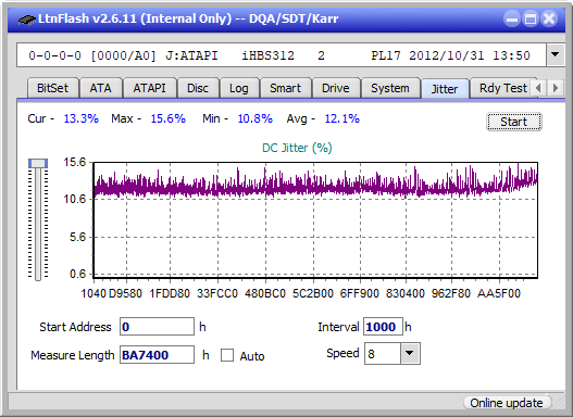 Pioneer BDR-209\S09 BD-R x16-jitter_2x_opcon_ihbs312.png