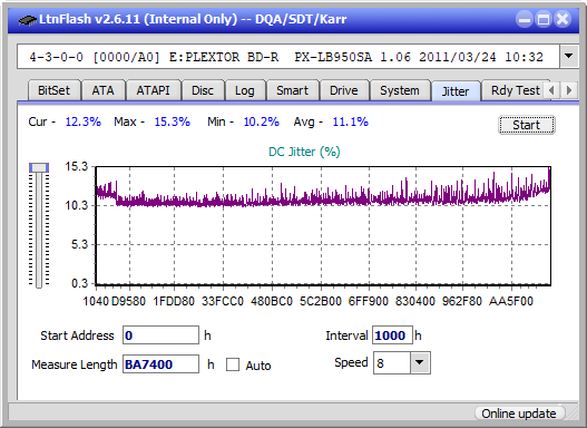 Pioneer BDR-209\S09 BD-R x16-jitter_2x_opcon_px-lb950sa.png