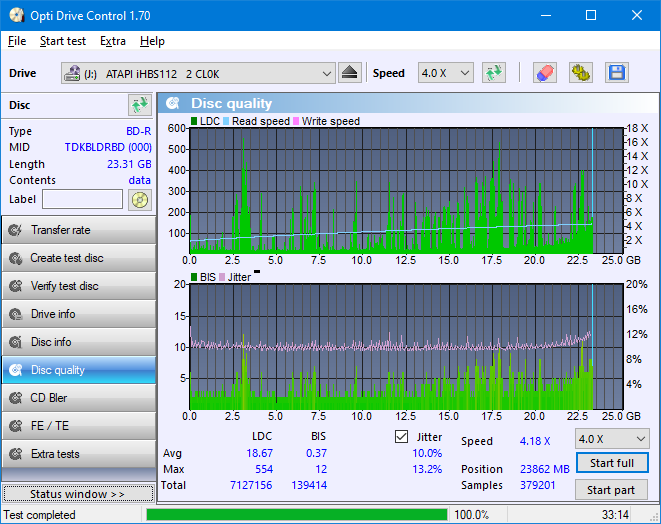 Pioneer BDR-209\S09 BD-R x16-dq_odc170_4x_opcon_ihbs112-gen1.png