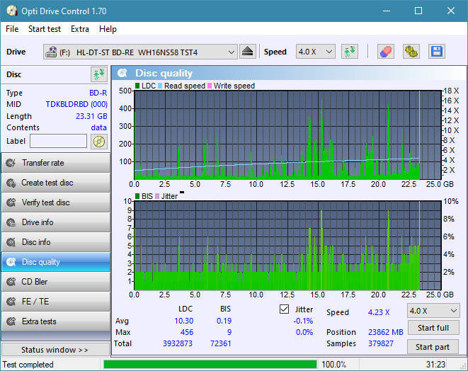 Pioneer BDR-209\S09 BD-R x16-dq_odc170_4x_opcon_wh16ns58dup.png