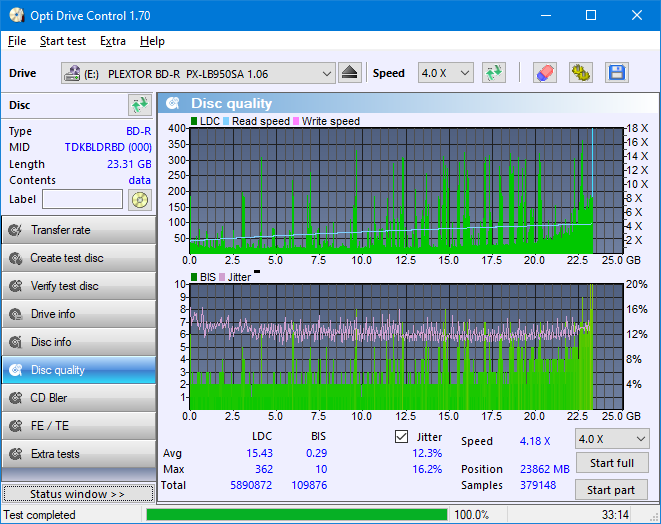 Pioneer BDR-209\S09 BD-R x16-dq_odc170_4x_opcon_px-lb950sa.png