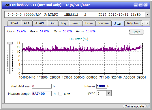 Pioneer BDR-209\S09 BD-R x16-jitter_4x_opcon_ihbs312.png