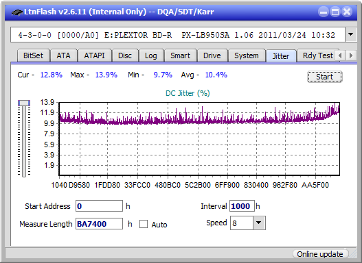 Pioneer BDR-209\S09 BD-R x16-jitter_4x_opcon_px-lb950sa.png