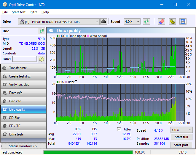 Pioneer BDR-209\S09 BD-R x16-dq_odc170_6x_opcon_px-lb950sa.png