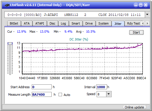 Pioneer BDR-209\S09 BD-R x16-jitter_8x_opcon_ihbs112-gen1.png