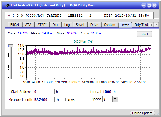 Pioneer BDR-209\S09 BD-R x16-jitter_8x_opcon_ihbs312.png