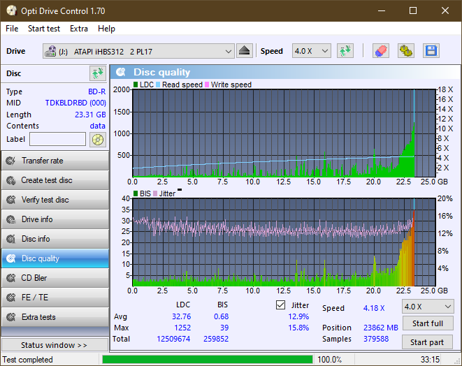 Pioneer BDR-209\S09 BD-R x16-dq_odc170_10x_opcon_ihbs312.png