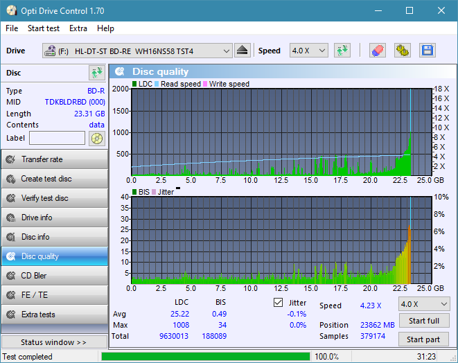 Pioneer BDR-209\S09 BD-R x16-dq_odc170_10x_opcon_wh16ns58dup.png