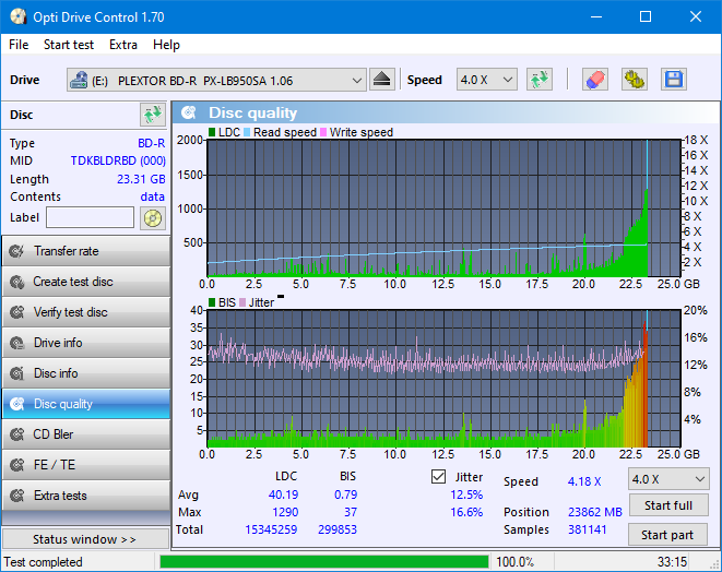 Pioneer BDR-209\S09 BD-R x16-dq_odc170_10x_opcon_px-lb950sa.png