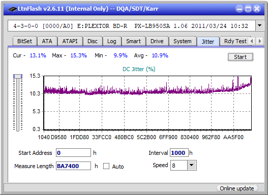 Pioneer BDR-209\S09 BD-R x16-jitter_10x_opcon_px-lb950sa.png