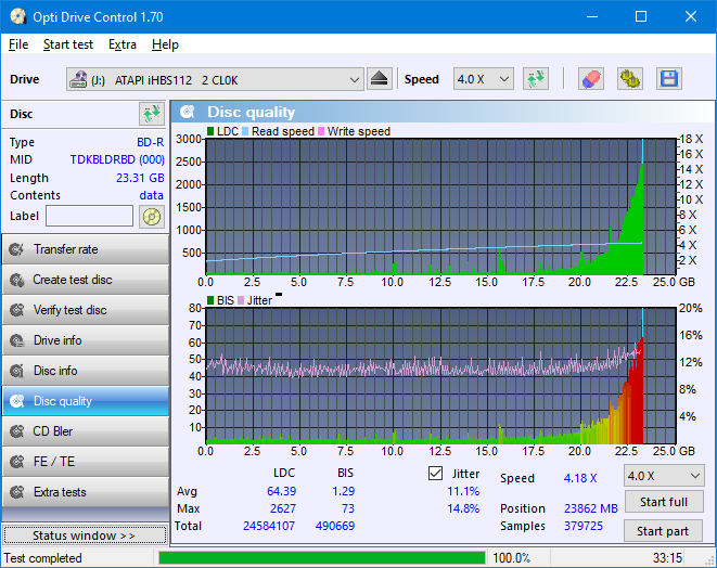 Pioneer BDR-209\S09 BD-R x16-dq_odc170_2x_opcoff_ihbs112-gen1.png