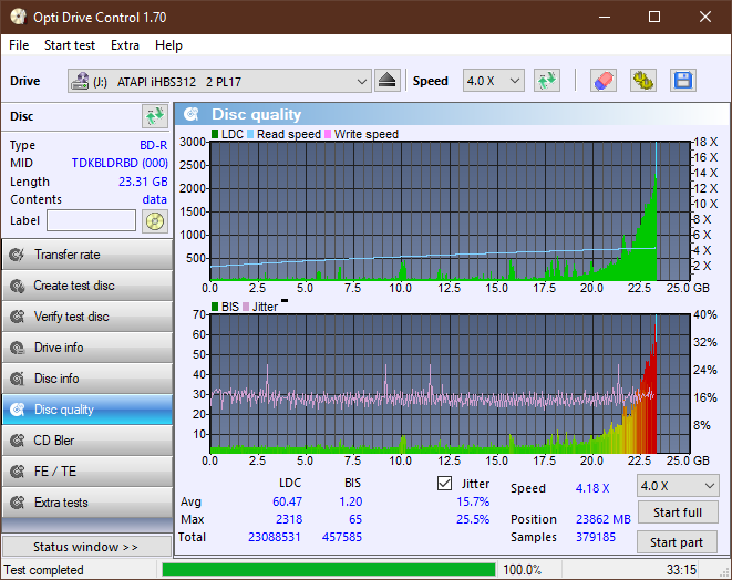 Pioneer BDR-209\S09 BD-R x16-dq_odc170_2x_opcoff_ihbs312.png