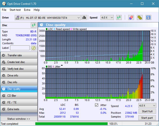 Pioneer BDR-209\S09 BD-R x16-dq_odc170_2x_opcoff_wh16ns58dup.png