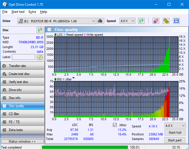 Pioneer BDR-209\S09 BD-R x16-dq_odc170_2x_opcoff_px-lb950sa.png